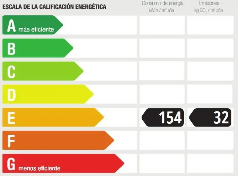 Außenansicht von Wohnung zum Verkauf in Barcelona mit Heizung und Terrasse