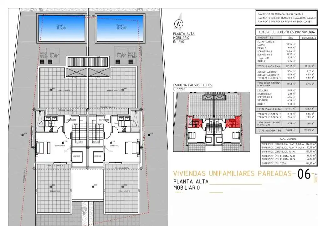Casa o chalet en venta en Teguise con Jardín privado, Terraza y Piscina