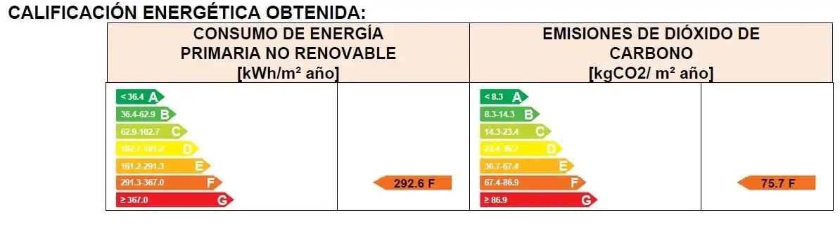 Jardí de Casa o xalet en venda en Porrera amb Calefacció, Jardí privat i Terrassa