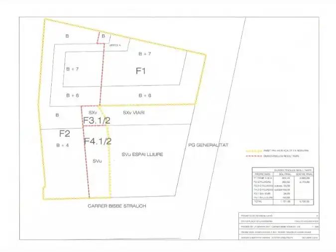 Wohnbaugrundstück zum Verkauf in Bisbe Strauch 4, imagen 3