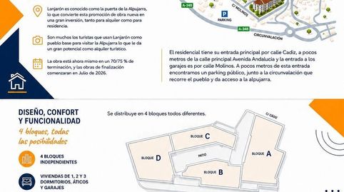 Foto 2 de Piso en venta en Cadiz, Lanjarón, Granada