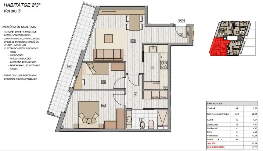 Flat for sale in Passeig de la Salut, La Salut