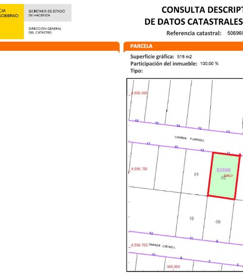 Foto 2 de Terreno industrial en venta en Sant Jordi, Torredembarra