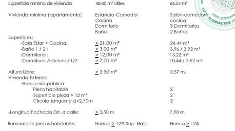 Foto 4 de Planta baixa en venda a Muela de San Juan, Casco Histórico de Vallecas,  Madrid Capital