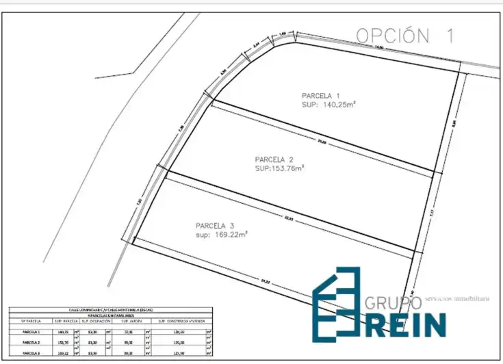 Residencial en venta en Recas