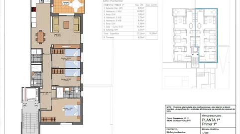 Photo 2 of Flat for sale in Calle Renaixement, Serraparera, Cerdanyola del Vallès