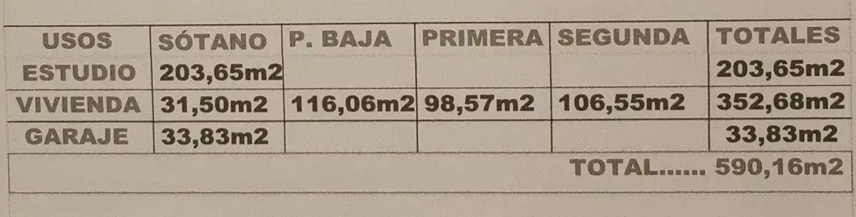 Casa o xalet en venda en Pozuelo de Alarcón amb Calefacció, Jardí privat i Terrassa