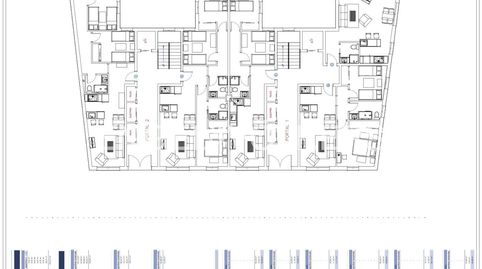 Parcela Urbana con Proyecto Aprobado para Desarrollo Residencial en Zona Campus Universitario., imatge 5