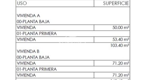 Foto 5 de Casa o chalet en venta en Calle Lugar Parres, Celorio - Poó - Parres, Llanes