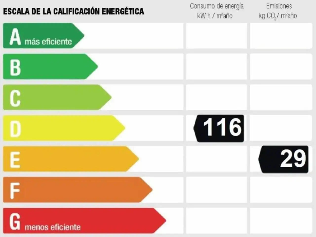 Appartamento in vendita a Centro, imagen 23