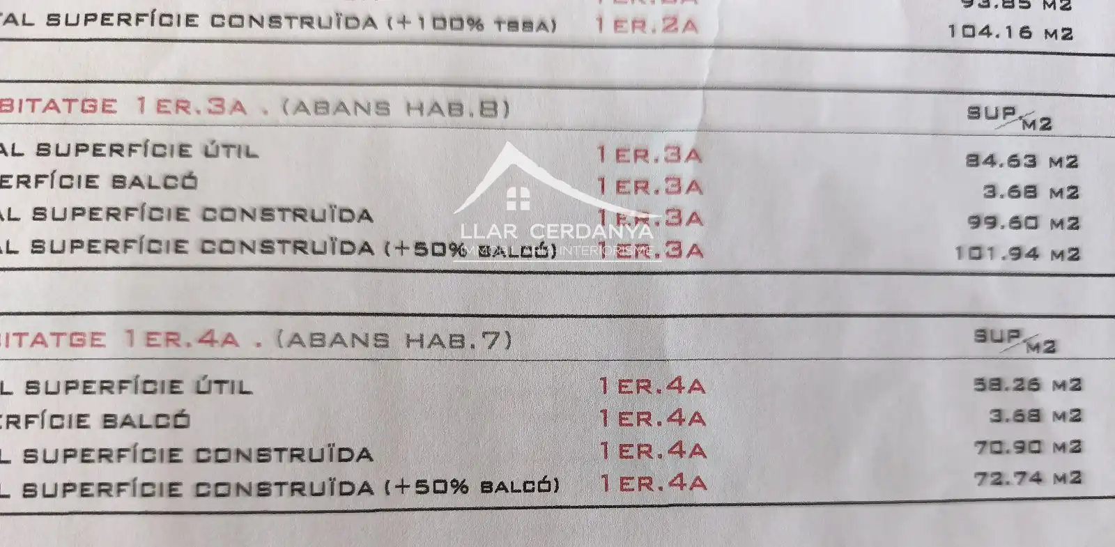 Pis en venda a NUNO SANS 13, Bellver de Cerdanya