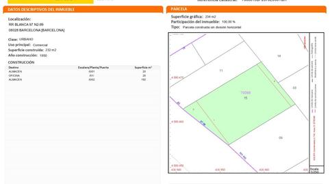 Foto 3 de Terreny industrial en venda a Riera Blanca, 97, Sants-Badal, Barcelona