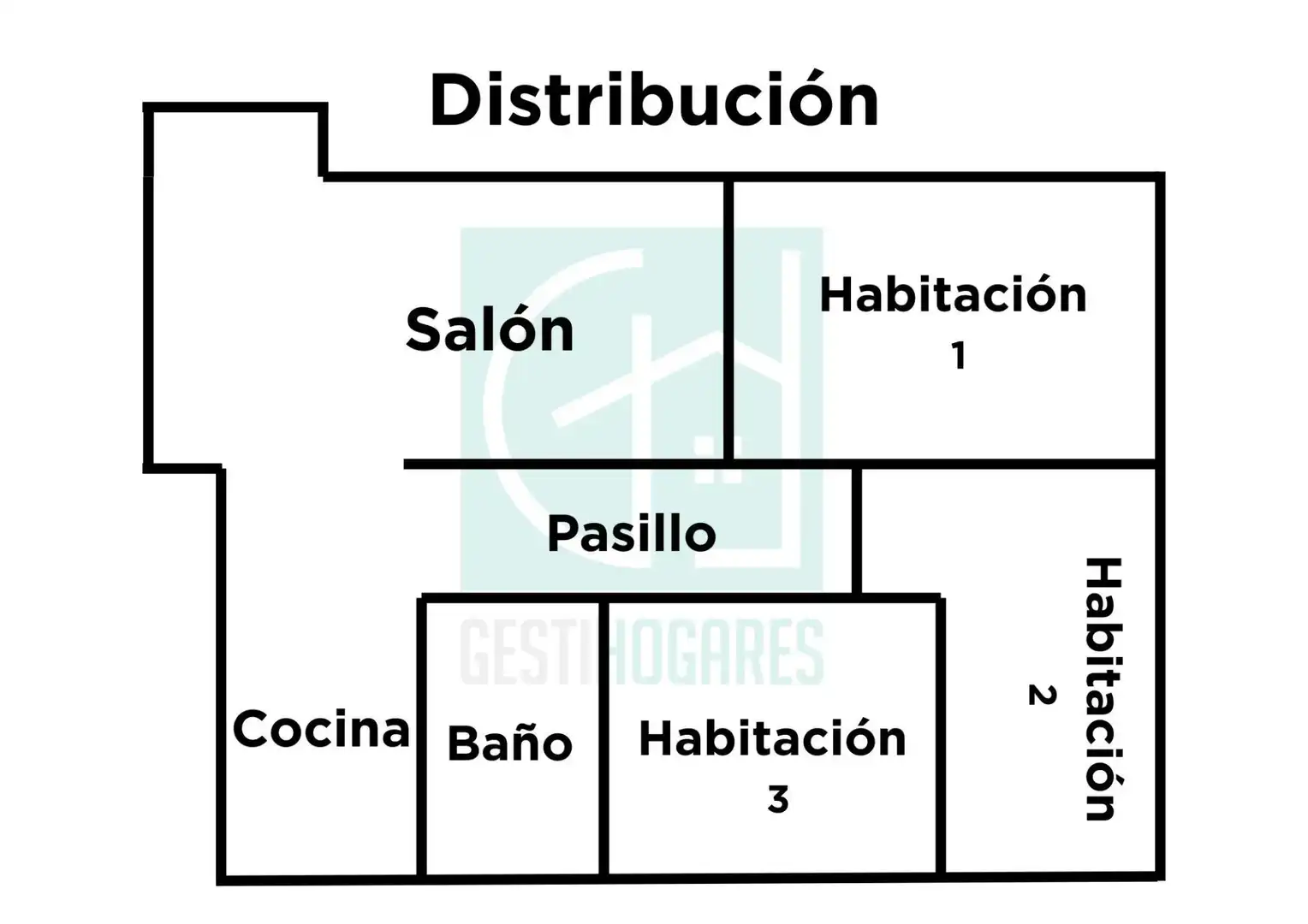 Piso en venta en El Puerto de Santa María con Aire acondicionado, Calefacción y Amueblado