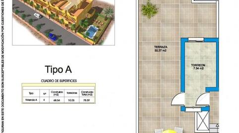 Foto 5 de Residencial en venda a Las Cunas - La Algarrobina, Almería