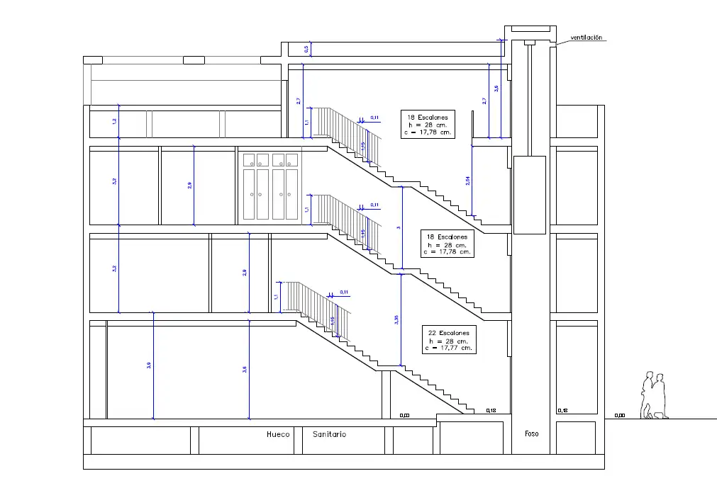 Terreny residencial en venda a Alcantarilla, imagen 3