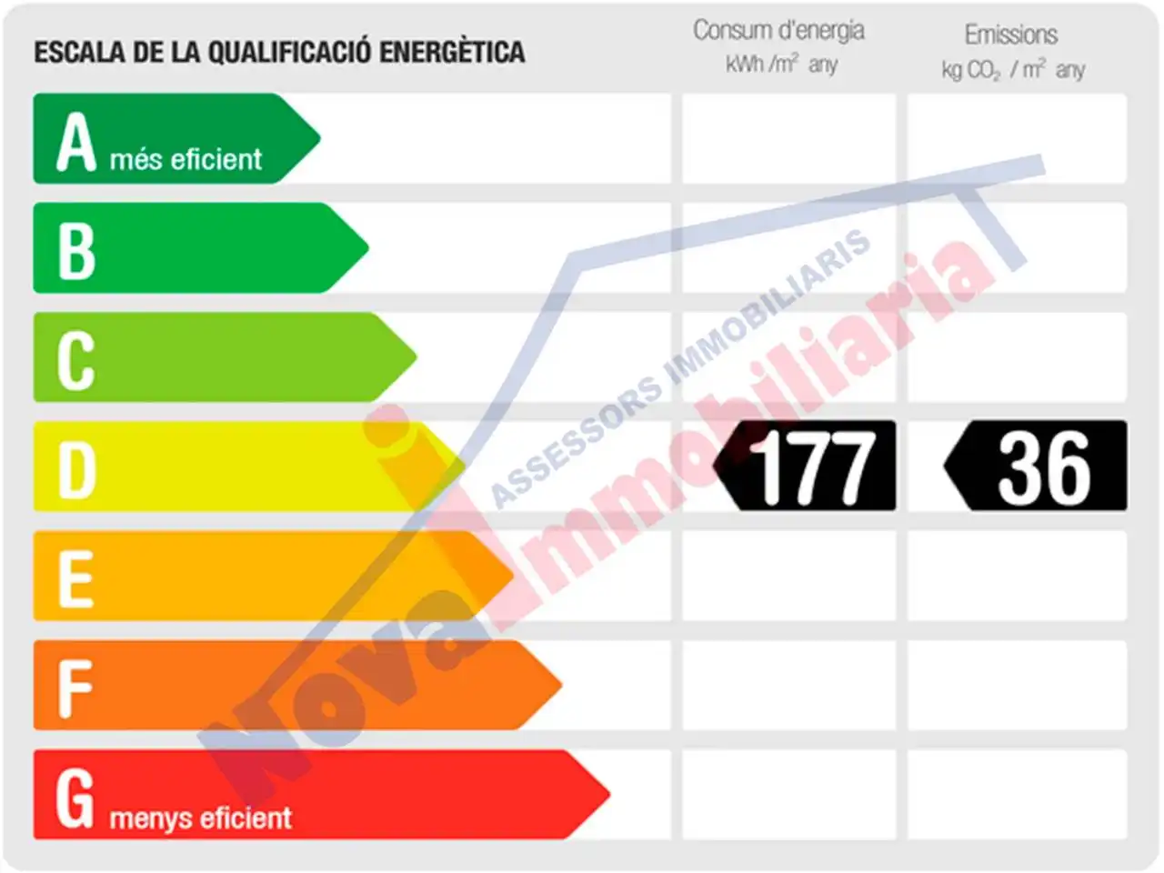 Business premises for sale in Calle Sant Marià, imagen 19