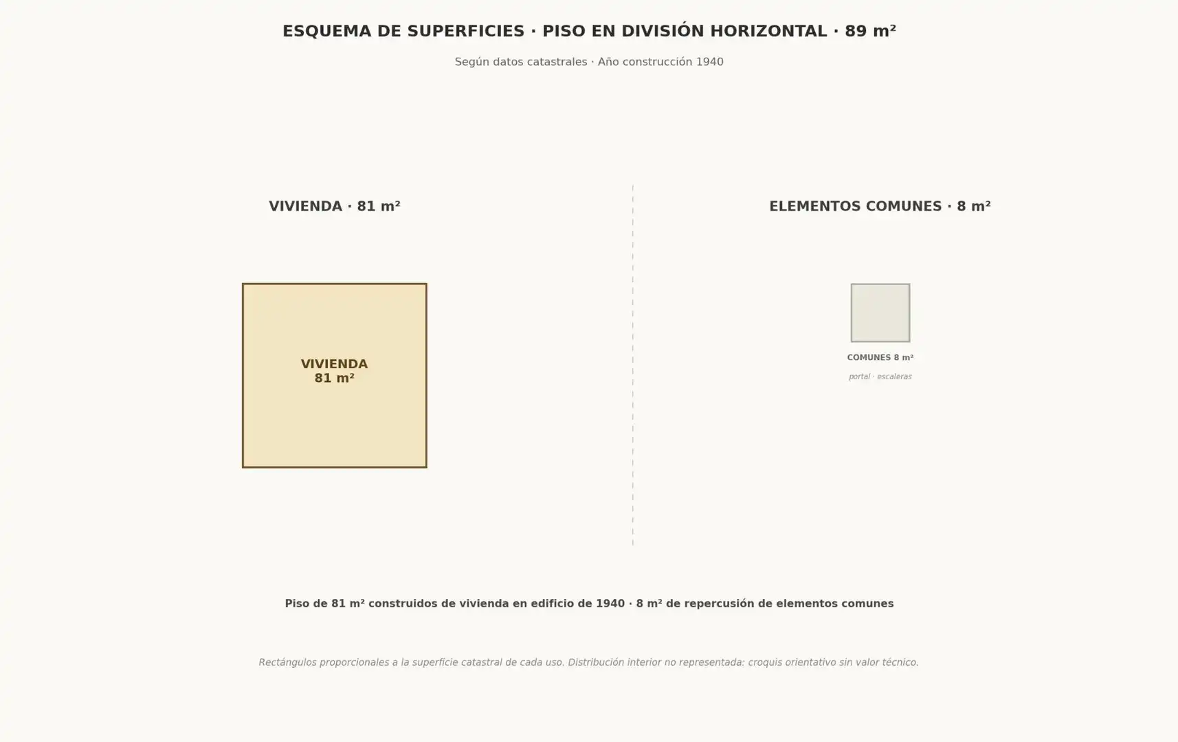 Apartamento en venta en Pontedeume con Calefacción, Parquet y Amueblado