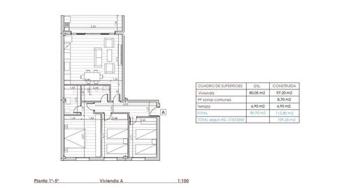 Foto 2 de Piso en venta en El Valle - Universidad,  Jaén Capital