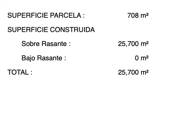 Terreno residencial en venta en Requesens, imagen 2