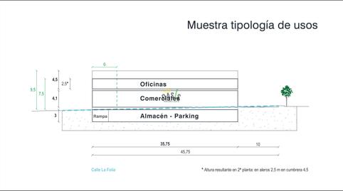 Foto 4 de Terreny industrial en venda a Las Chafiras, Santa Cruz de Tenerife