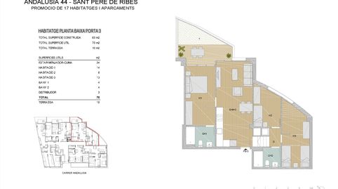Foto 3 de Piso en venta en Avinguda Sant Pere de Ribes, 44, Mas Alba, Sant Pere de Ribes