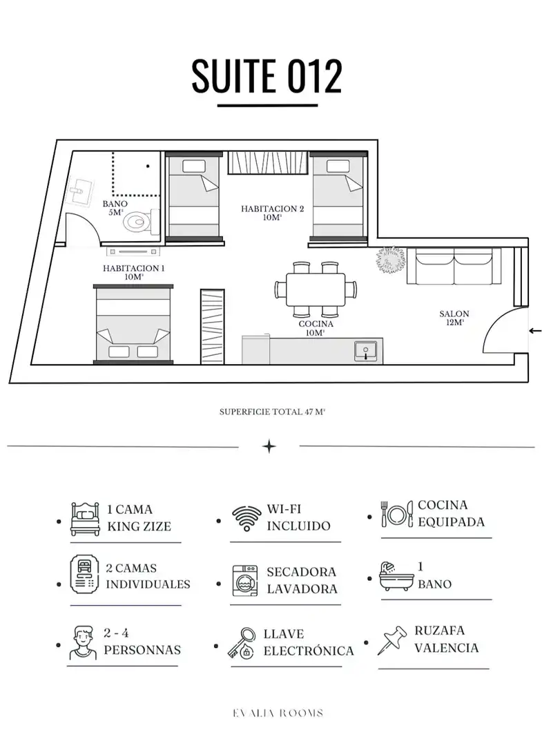 Wohnung zur Miete in Valencia mit Klimaanlage, Heizung und Privatgarten