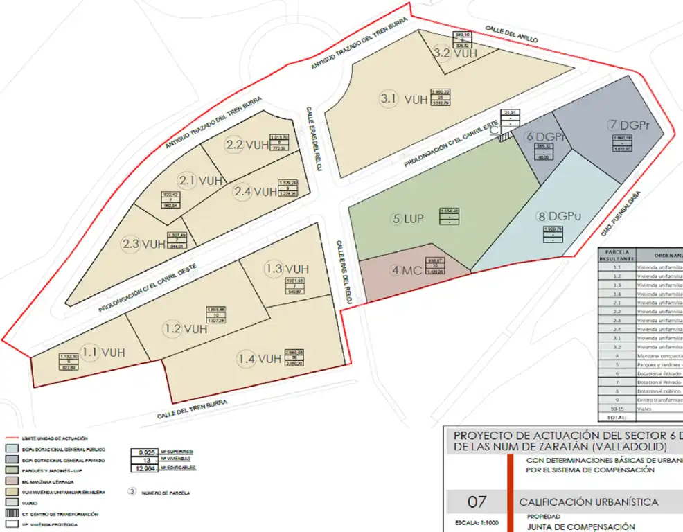 Residential for sale in Zaratán, Valladolid