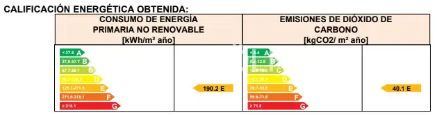 Garden of Flat for sale in Donostia - San Sebastián   with Heating and Balcony