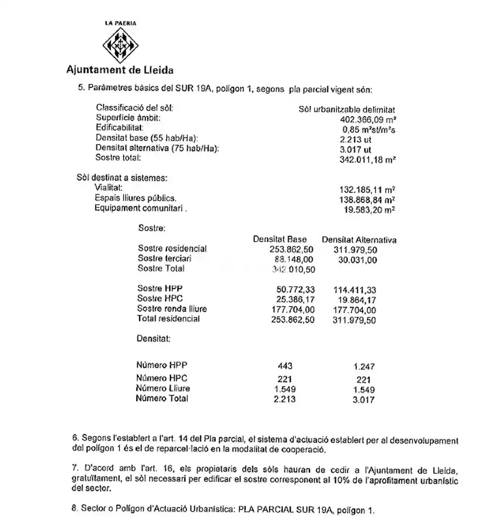 Grundstücke zur Miete in Lleida