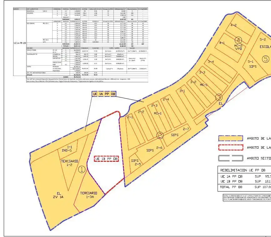 Lands and plots for sale in Periurbano Oeste - Sierra, imagen 14