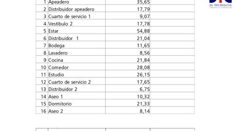 Photo 3 of Loft for sale in Calle Teodosio, San Vicente, Sevilla