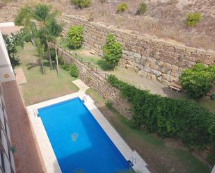 Piscina de Àtic en venda en Fuengirola amb Aire condicionat, Terrassa i Traster