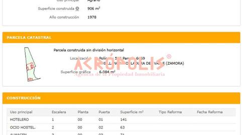 Photo 5 of Premises for sale in Pobladura del Valle, Zamora