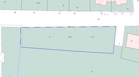 Solvia Inmobiliaria  Suelo Urbano San Pedro del Arroyo