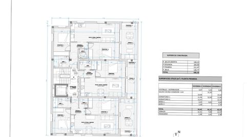 Foto 5 de Piso en venta en Aizarnazabal Hirialdea Gunea, Aizarnazabal, Gipuzkoa
