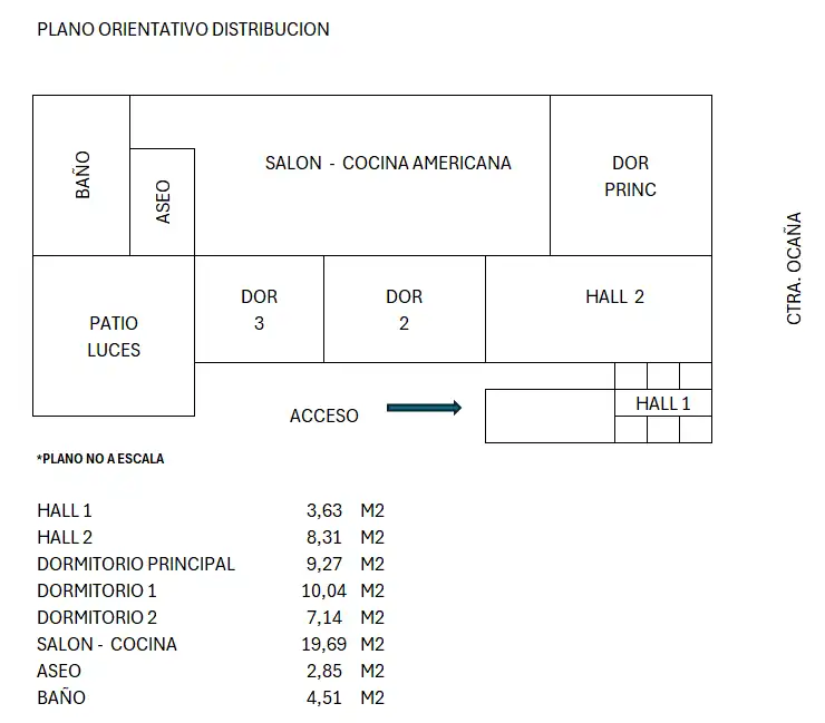 Otros en venta en CTRA OCAÑA, imagen 8