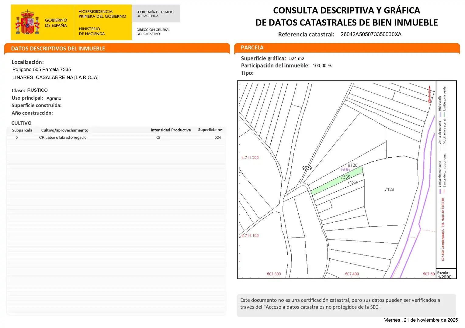 Lands and plots for sale in Calle Jardines 21, imagen 3