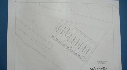 Parcela industrial de superficie  5.717 m2.Industria Mediana entre medianeras. Edificabilidad de 1,12 m2 de suelom2 de techo  6.40