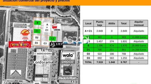 Photo 3 of Industrial buildings to rent in Canònic Borrell, 1, Campoamor, Barcelona