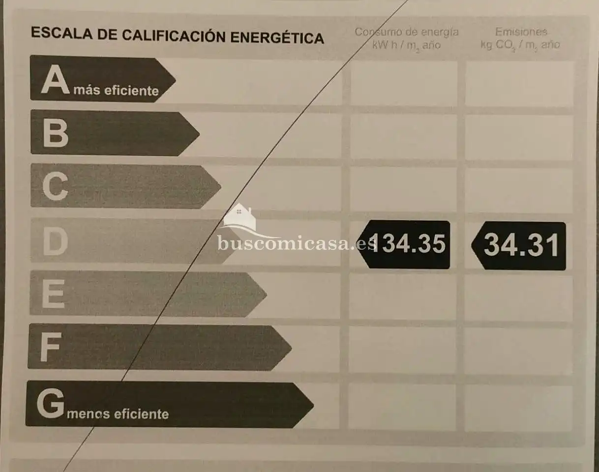 Vista exterior de Casa adosada en venda en Torredelcampo amb Aire condicionat, Calefacció i Jardí privat
