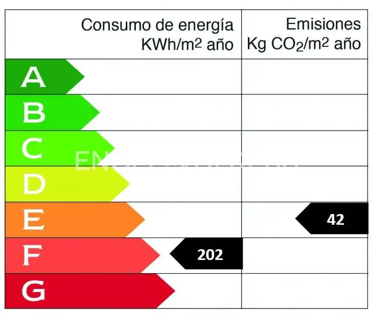 Außenansicht von Wohnung zum Verkauf in Bilbao  mit Heizung, Parkett und Balkon
