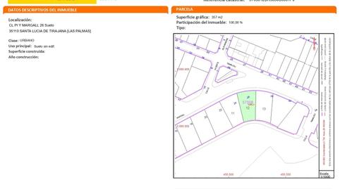 Photo 4 of Residential for sale in Calle Calle de Pí y Margall, 26, Vecindario - El Doctoral - Cruce de Sardina, Santa Lucía de Tirajana