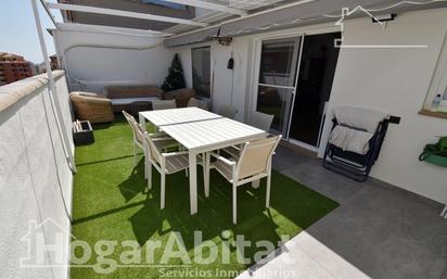 Terrace of Attic for sale in Castellón de la Plana / Castelló de la Plana  with Air Conditioner, Terrace and Balcony