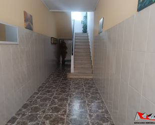 Flat for sale in  Albacete Capital