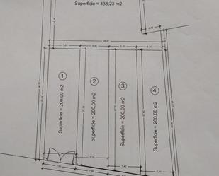 Grundstücke zum verkauf in Tembleque