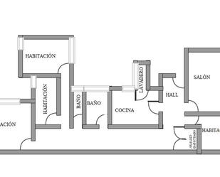 Flat for sale in  Jaén Capital  with Storage room, Washing machine and Balcony