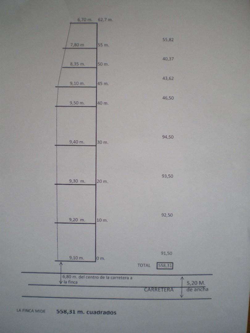 Constructible Land for sale in Calle Manuel Pellitero, Chozas de Abajo Constructible Land for sale in Chozas de Abajo
