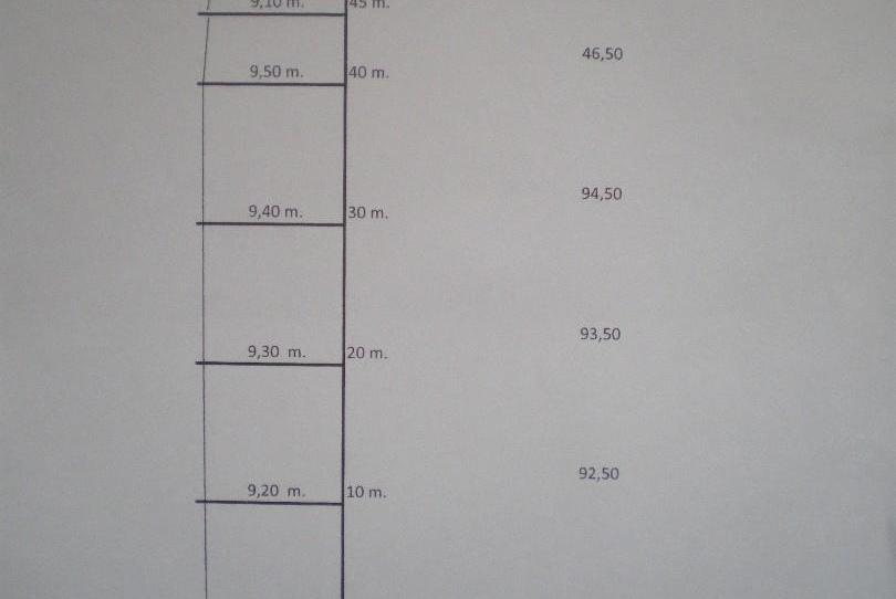 Urbanitzable en venda a Calle Manuel Pellitero, 41t, Chozas de Abajo, León - imatge 1 Foto 1 de Urbanitzable en venda a Calle Manuel Pellitero, 41t, Chozas de Abajo, León