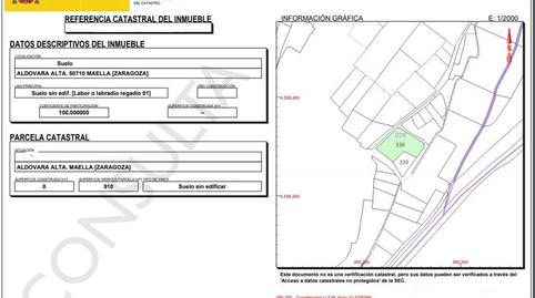 Foto 5 de Casa o xalet en venda a Maella, Zaragoza