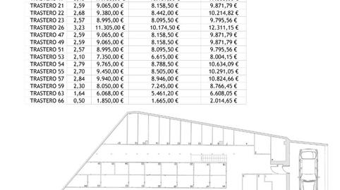 Photo 2 of Box room for sale in Valdeacederas, Madrid